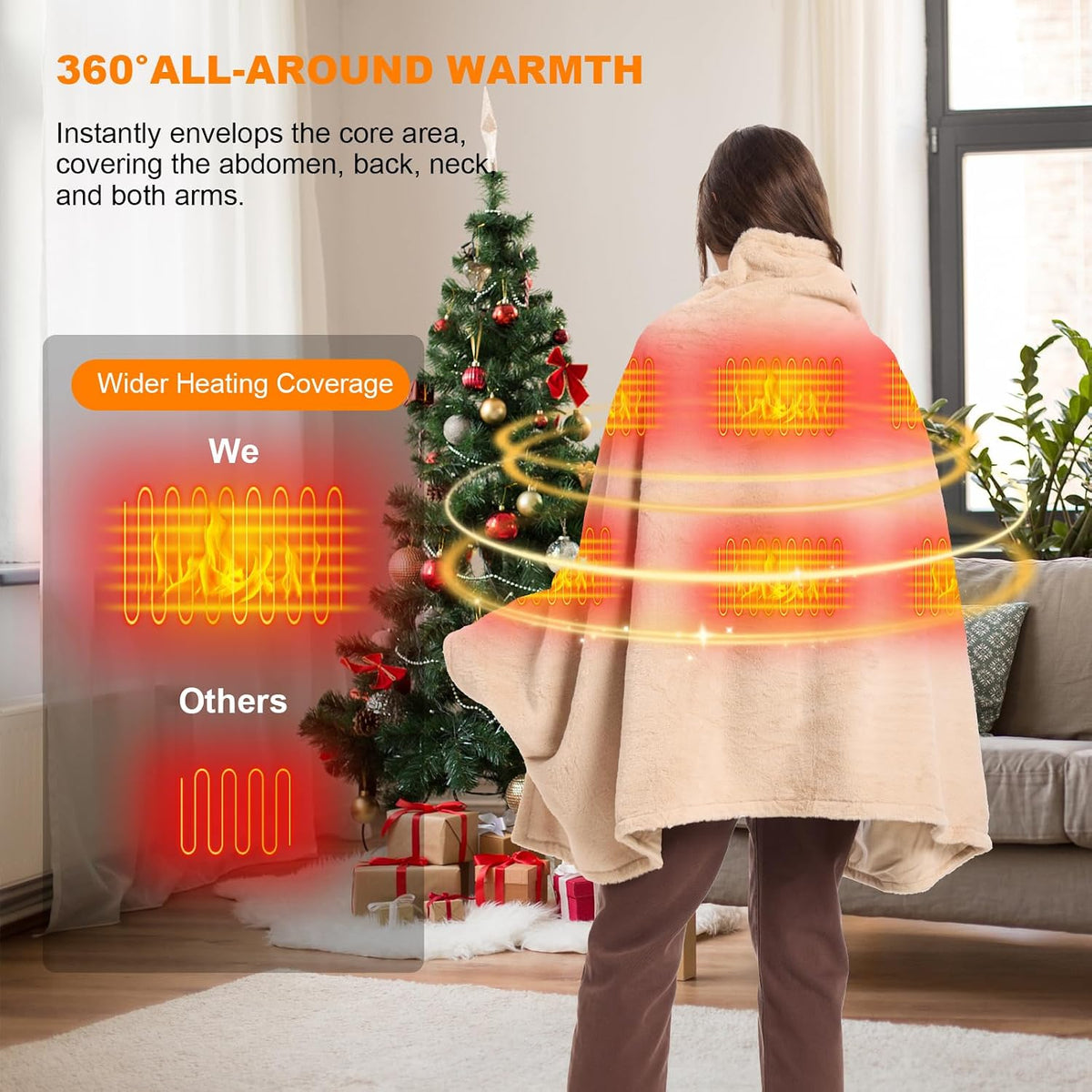 Heated Blanket Battery with Fleece Lining; Portable Heated Shawl