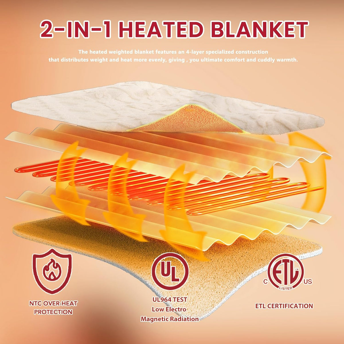 Heated Blanket Twin Size-62"x84" Heating Blanket with 8H Auto-Off Overheat Protection