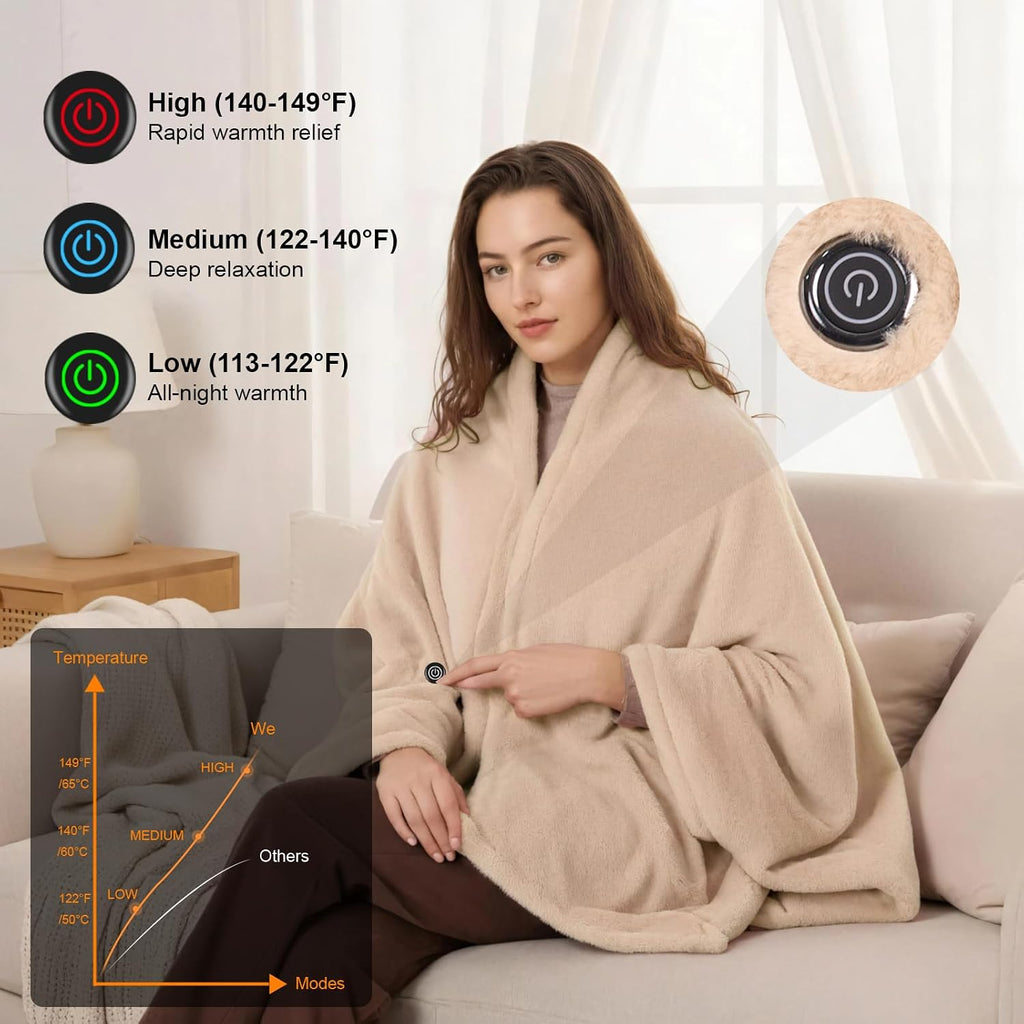 Heated Blanket Battery with Fleece Lining; Portable Heated Shawl
