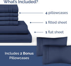 6 Piece Navy Blue Queen Size Bed Sheet Set, Fitted Sheet 60 x 80 and 6 Pillowcases 20 x 30
