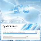 Cooling Comforter Queen Size, Cooling Blankets for Hot Sleepers 90"×90" Inches