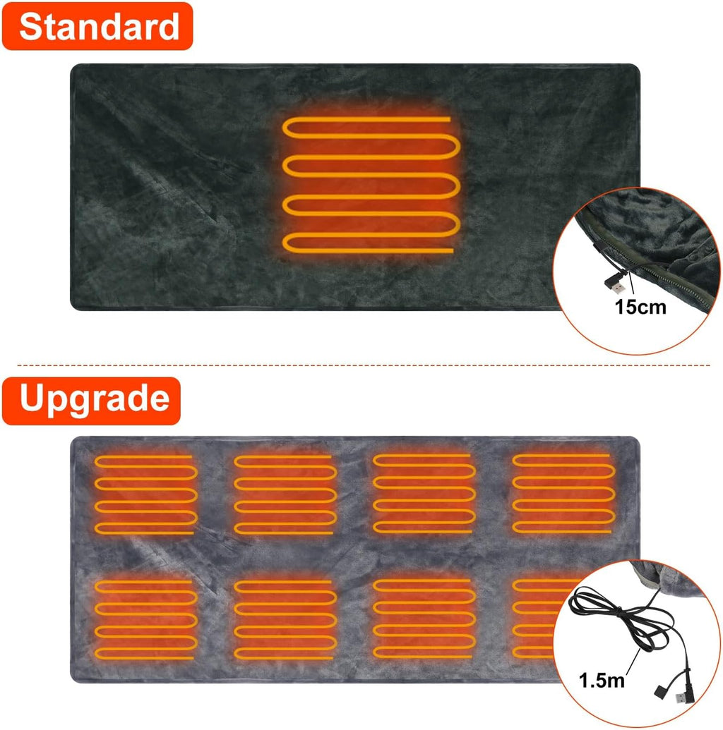 Heated Blanket Throw Blanket, Soft Warm Flannel Heating Blanket with Zipper for Neck, Shoulder and Back (59"x31")