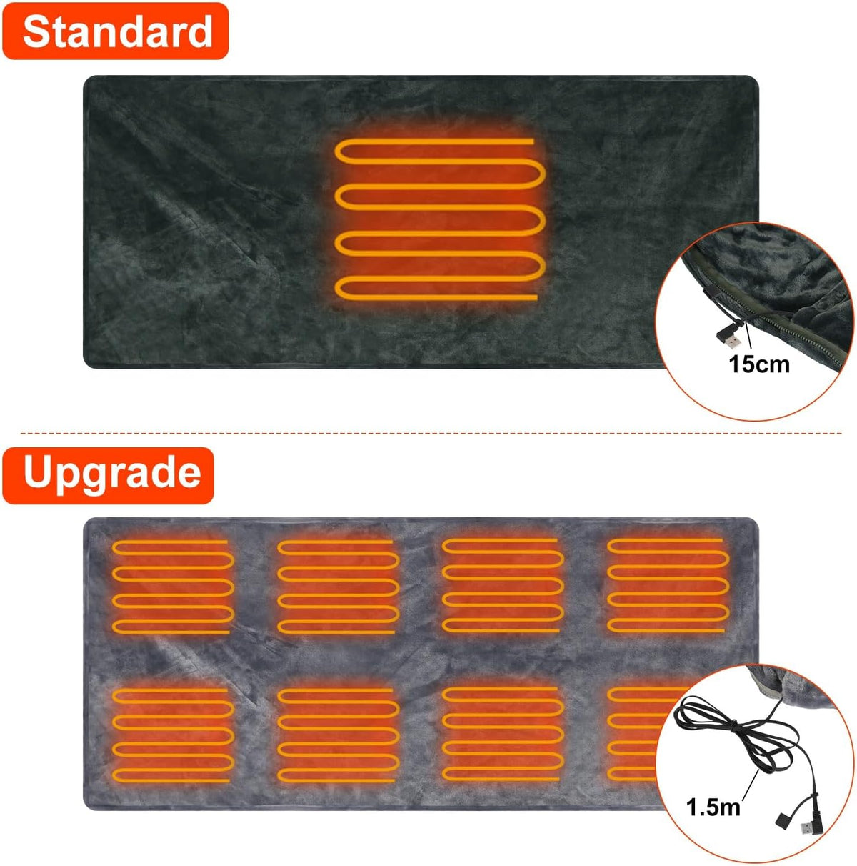 Heated Blanket Throw Blanket, Soft Warm Flannel Heating Blanket with Zipper for Neck, Shoulder and Back (59"x31")