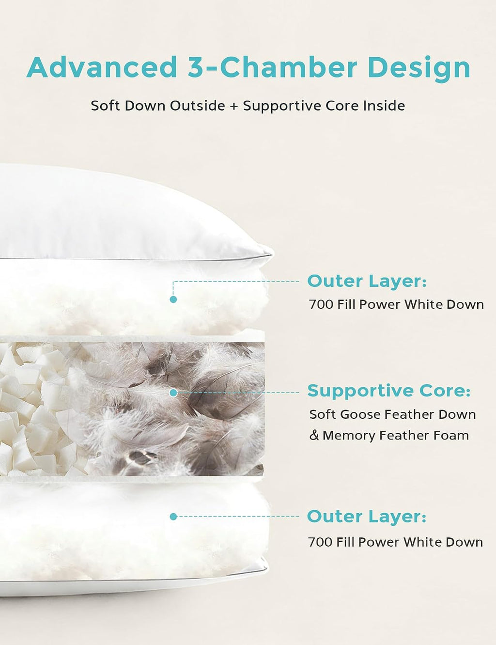 Pillows, King Size Set of 2, Organic Cotton Cover