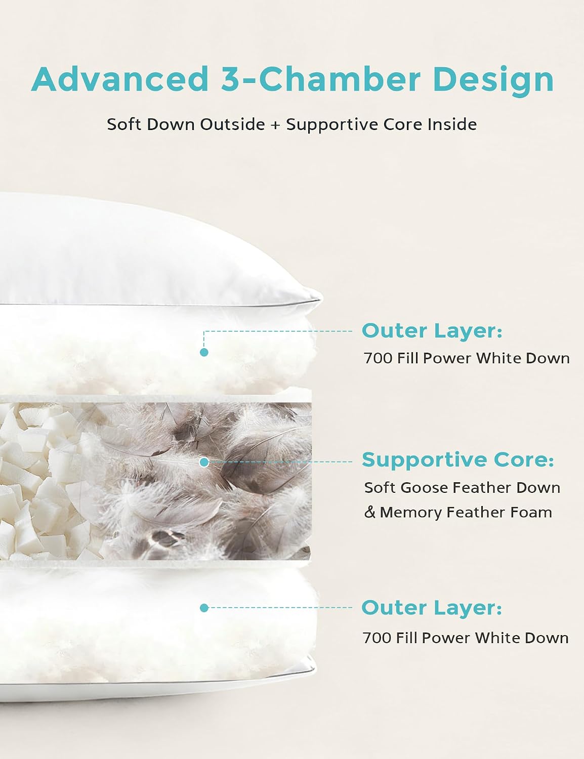 Pillows, King Size Set of 2, Organic Cotton Cover