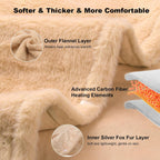 Heated Blanket Battery with Fleece Lining; Portable Heated Shawl